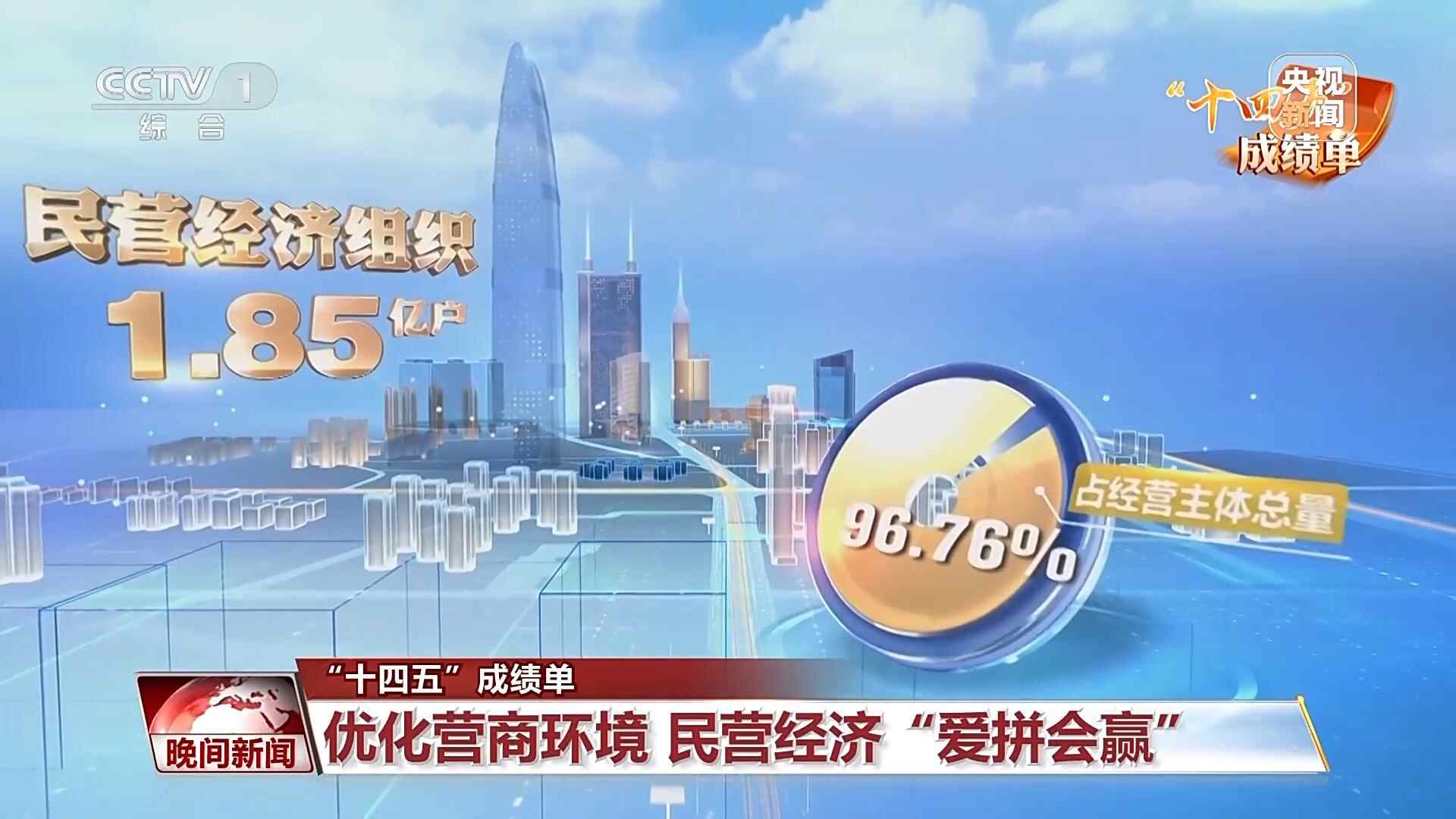 “十四五”成绩单丨规模与质量双提升 一组数据