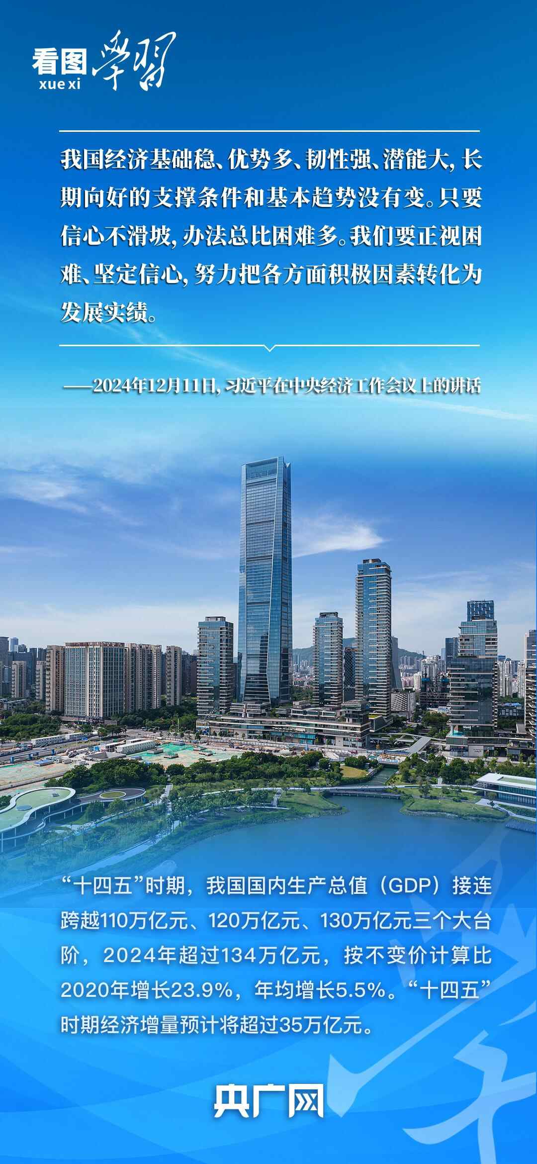 看图学习·非凡的“十四五”丨“努力把一切积极