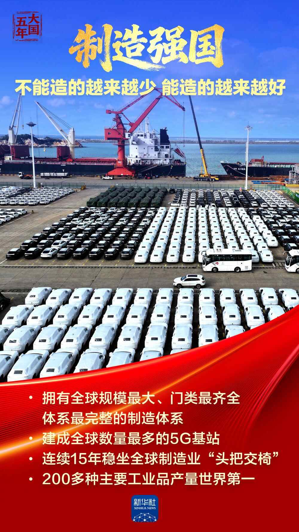 大国五年｜强国梦从蓝图走向一步步