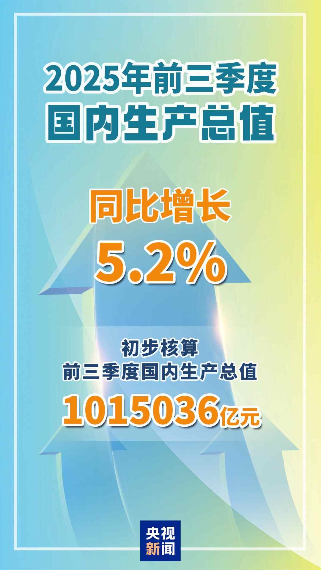 国际评评丨5.2%的增速背后，中国经济能看到什么动能？