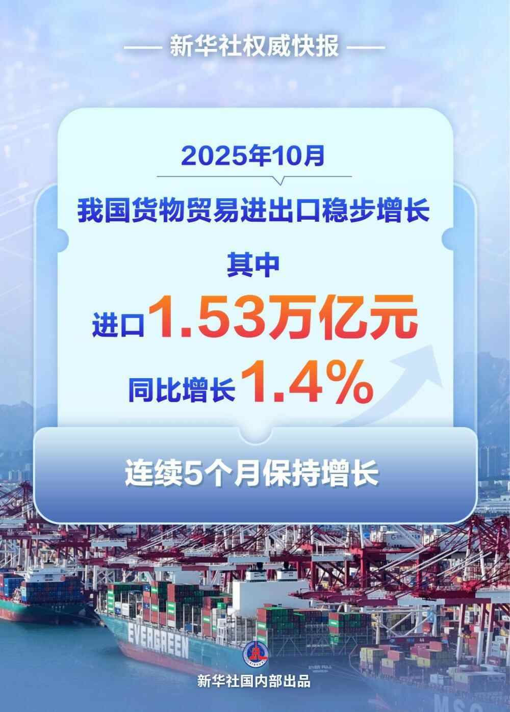 新华社权威快报