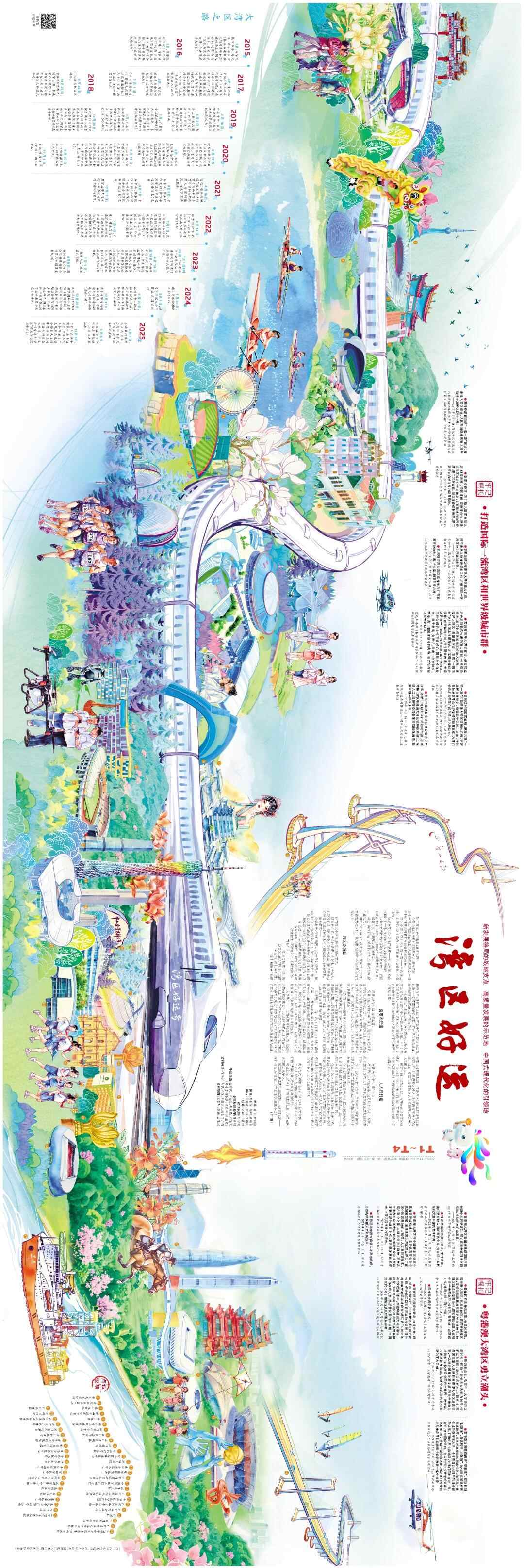 祝湾区一切顺利！广州日报推出