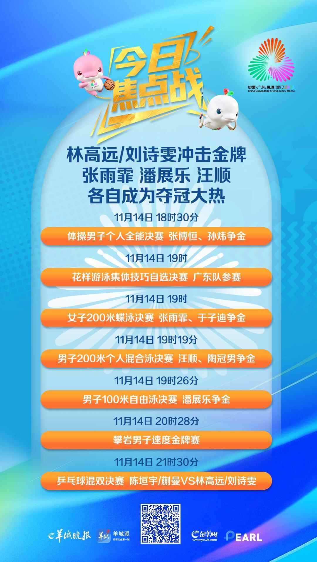 今日焦点战丨林高远/刘诗雯混双冲金,张雨霏于子迪蝶泳争金