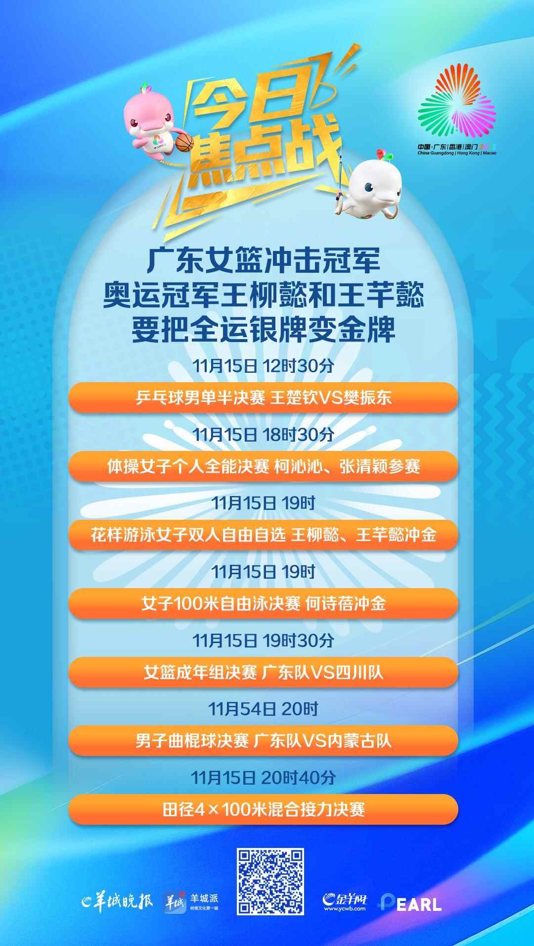 今日焦点比赛丨广东女篮争夺冠军,王楚钦与范