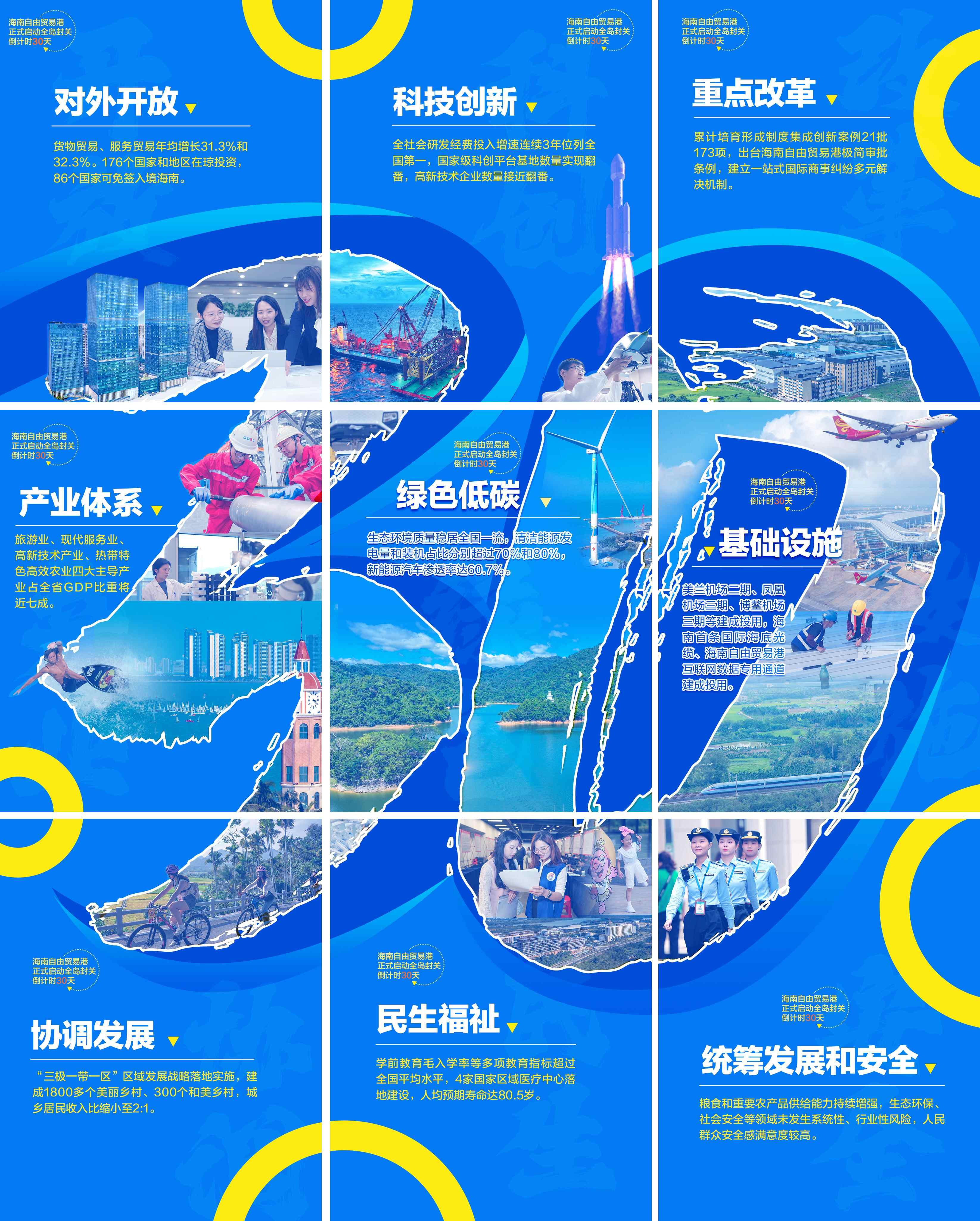 拼图海报丨30天，海南冲刺！