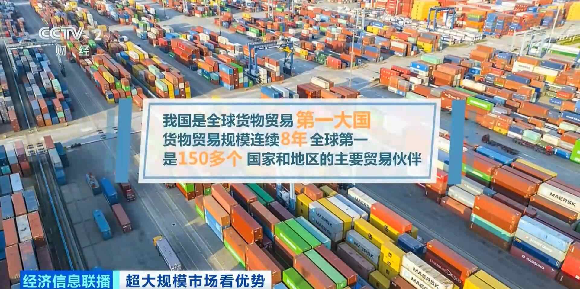 视频丨多项指标领先全球，中国开放市场“世界