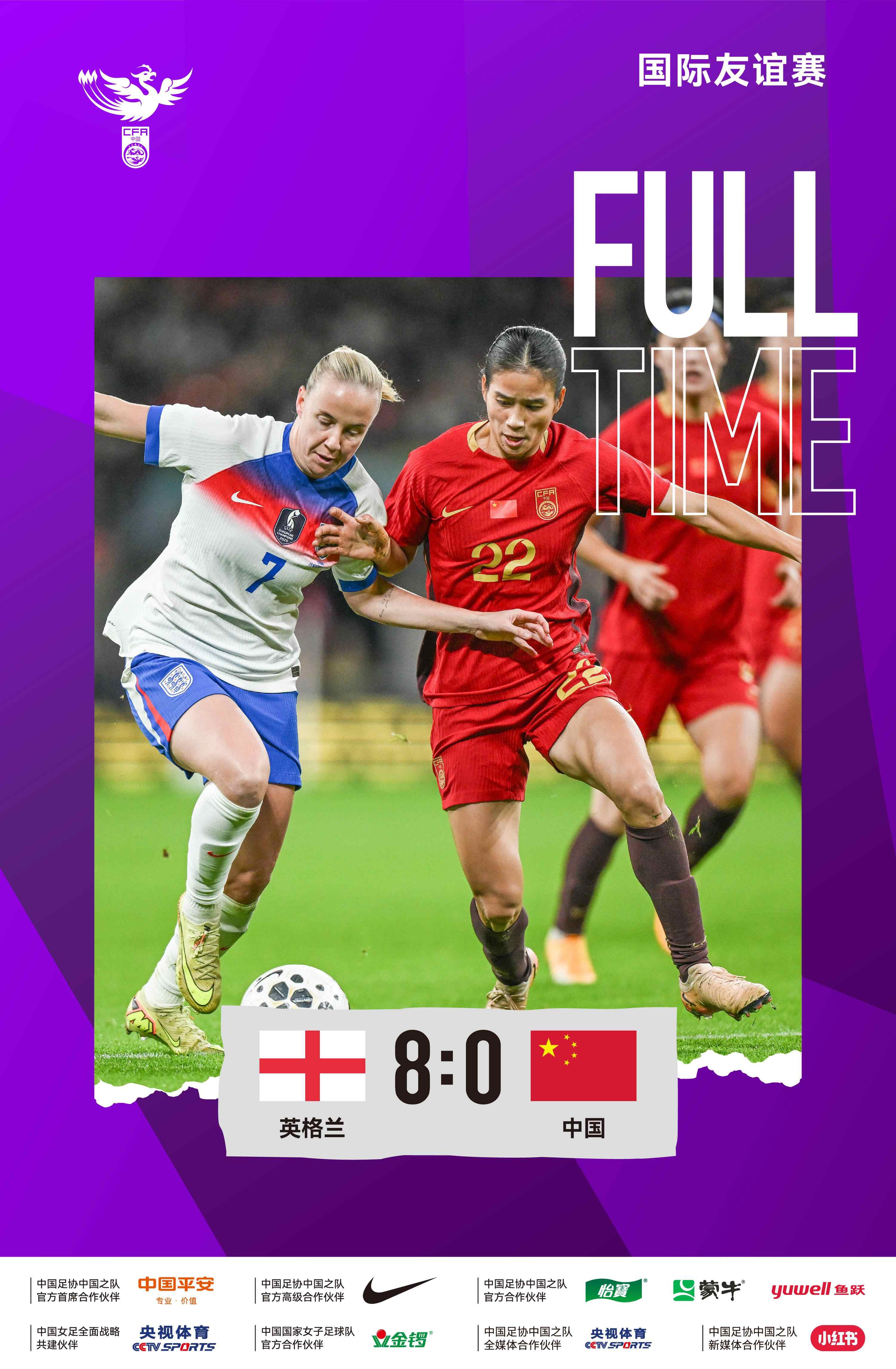 中国女足0比8不敌英格兰追平队史最大比2026世界杯全攻略 - 赛程直播  投注