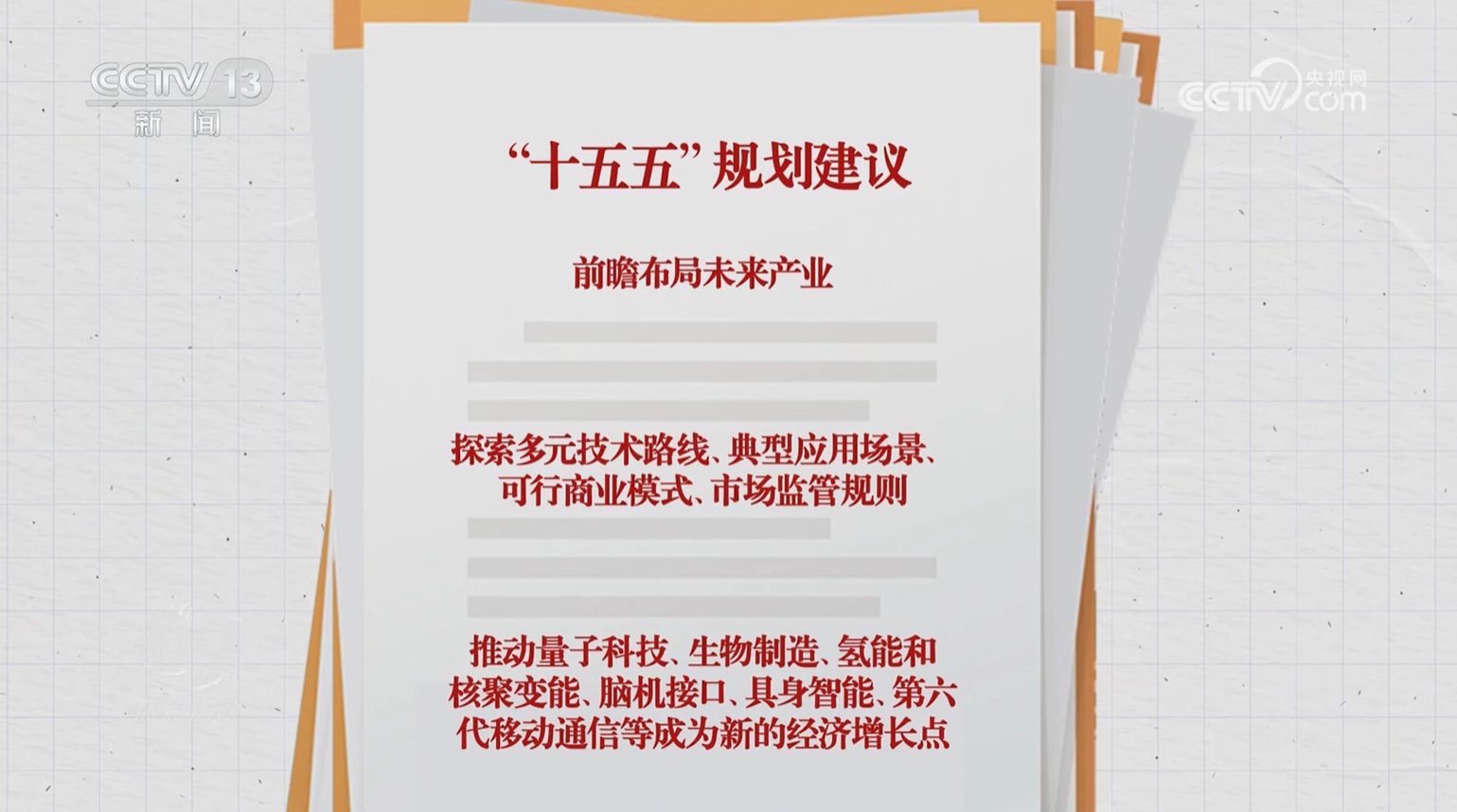 焦点访谈｜“十五五”规划建议未来产业