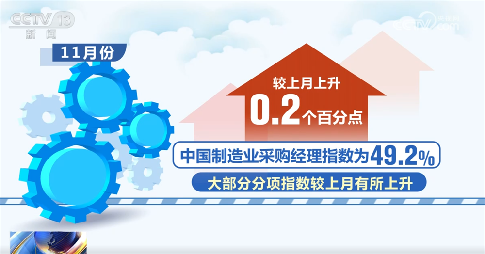 纵观11月“主要经济指标”，中国制造业“稳定