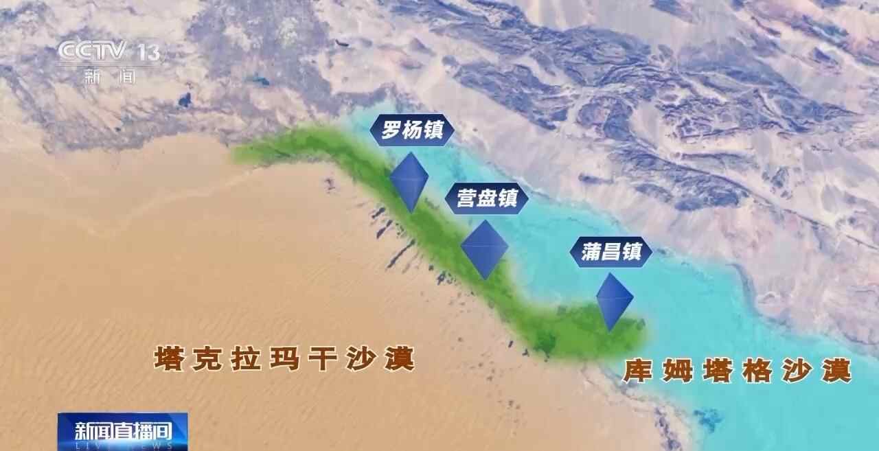 视频丨从防沙修沙到治沙用沙，看他们如何阻止