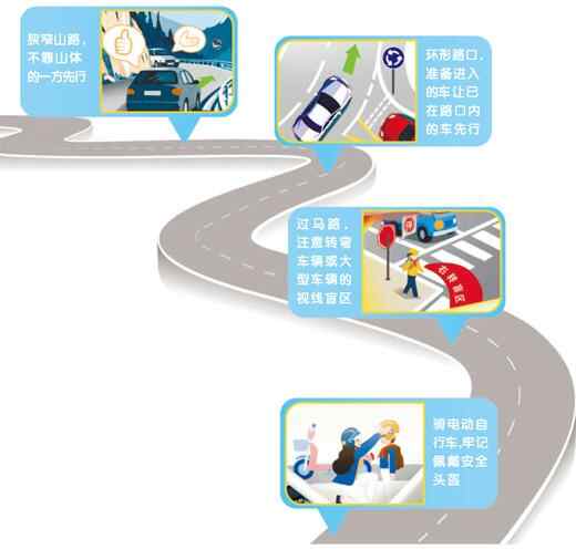这些交通细节关系到日常出行安全（建设更高水
