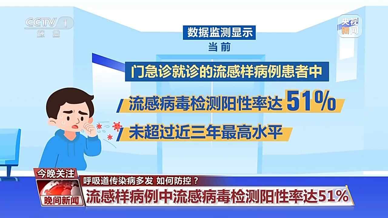视频丨如何应对“感染”流感？专家建议