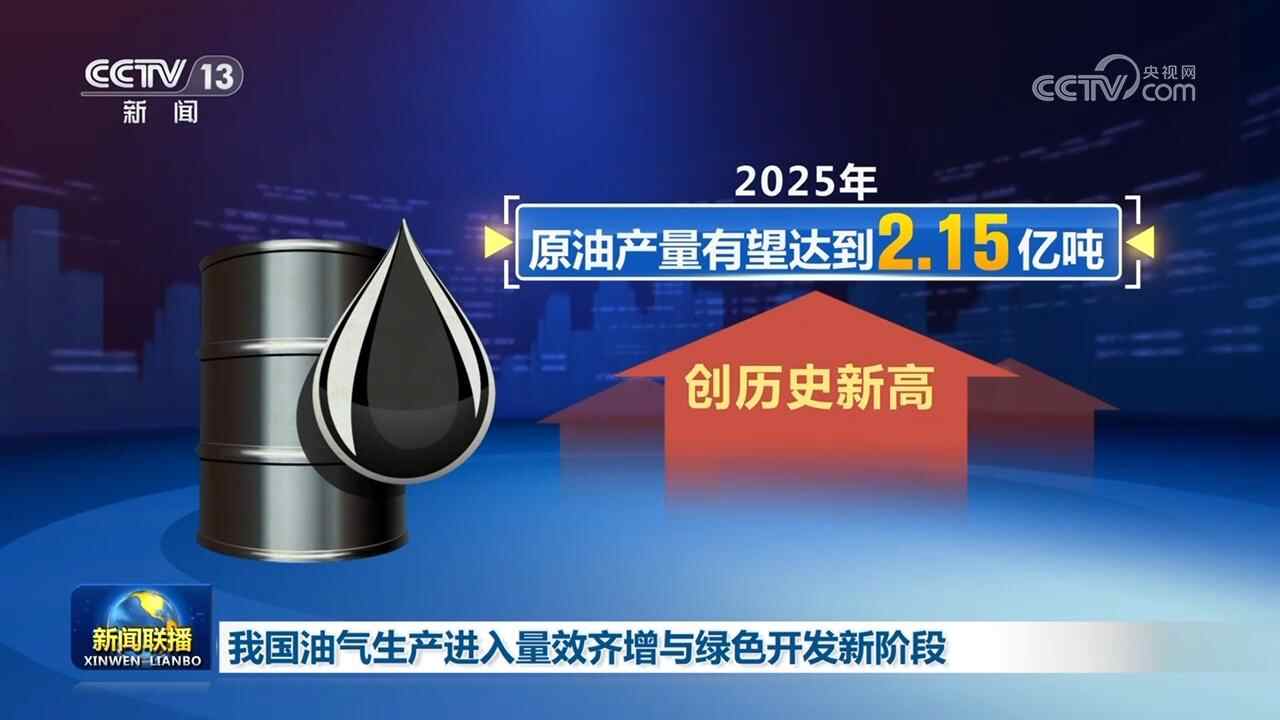 我国油气生产进入增产增效、绿色发展新阶段