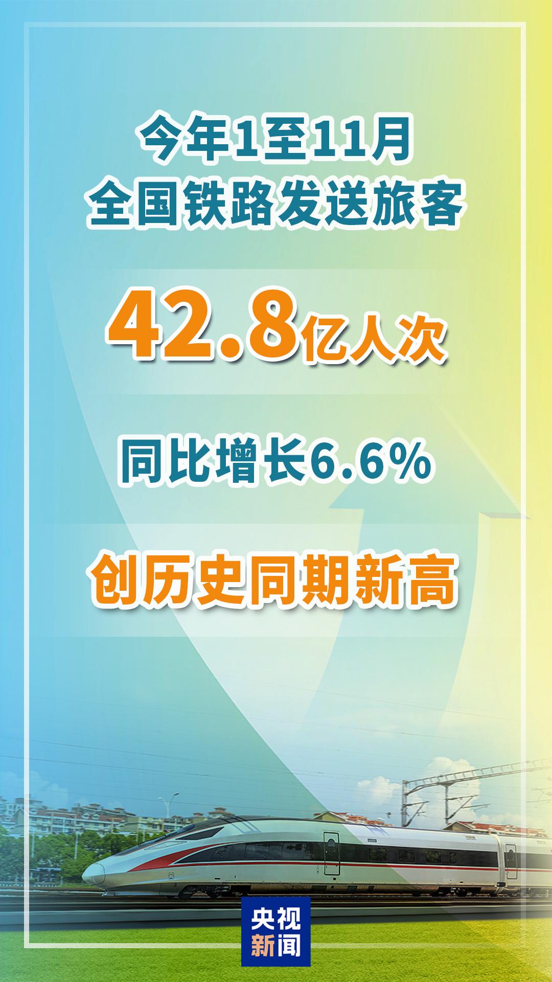 创历史同期新高！1月至11月全国铁路发送旅客42.8亿人次