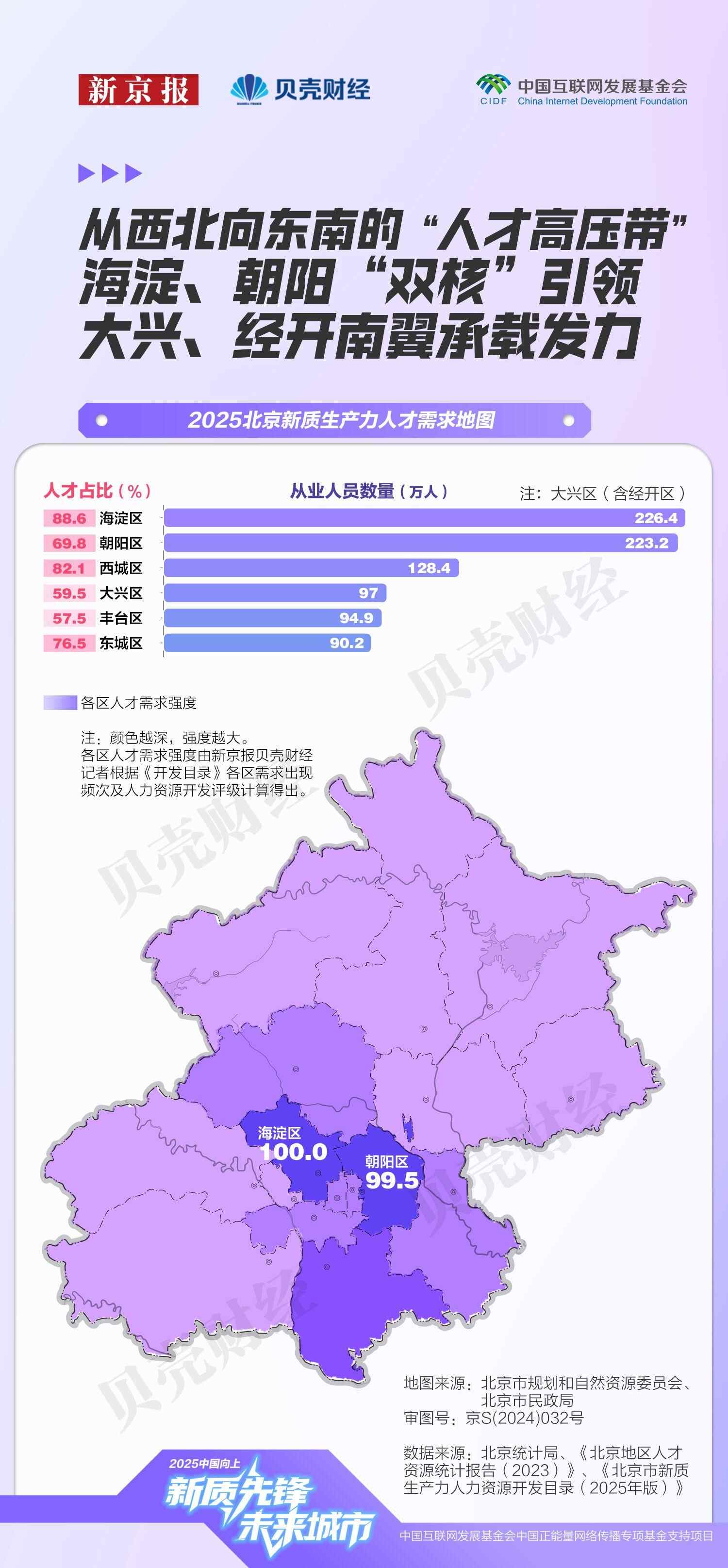 北京新生产力人才地图：AI向下游蔓延，芯片薪资