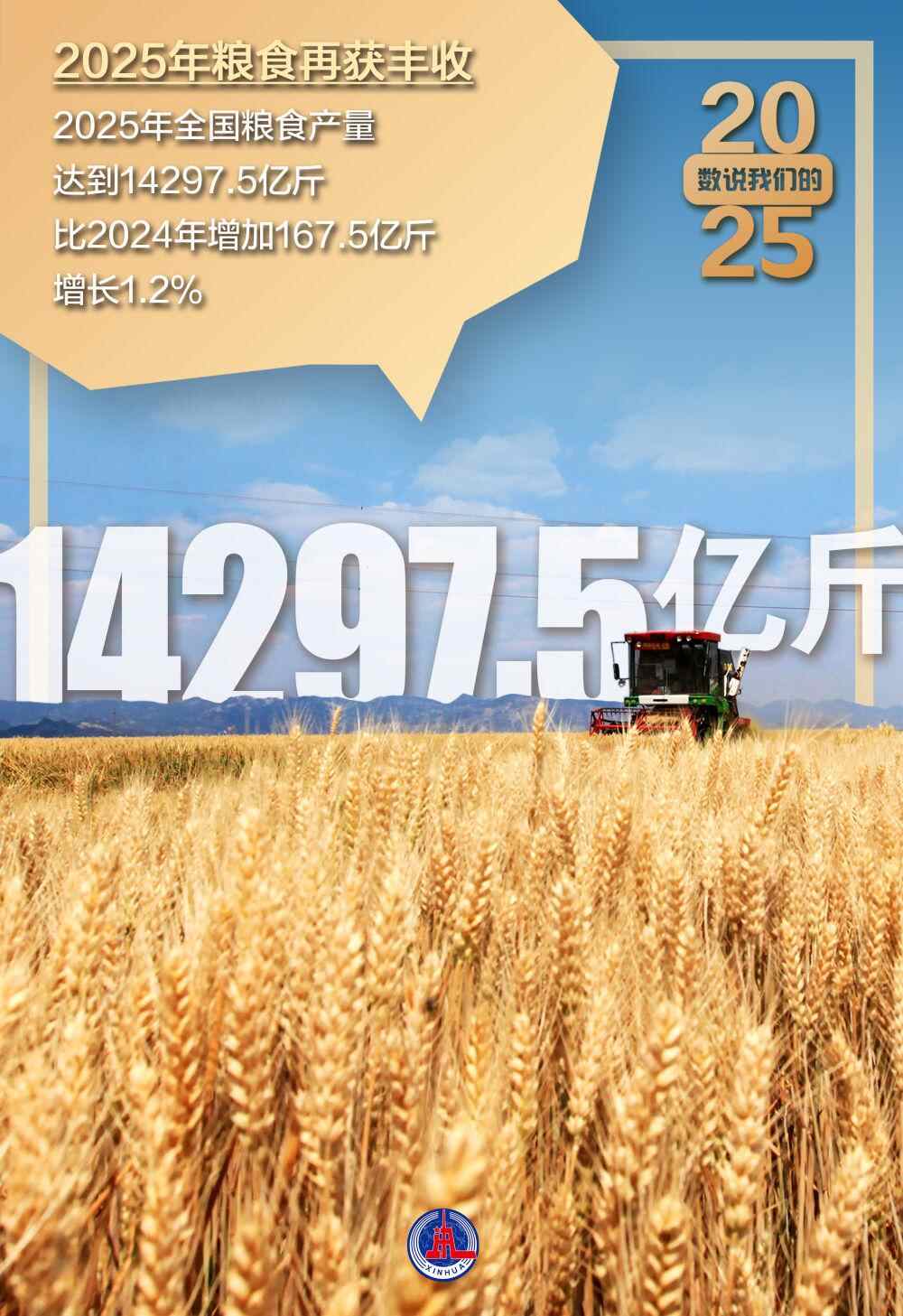 2025年“三农”成绩单｜精耕良田提质增效，良田