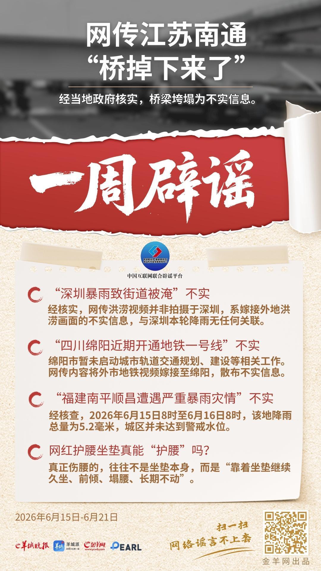 一周辟谣 |网传江苏南通“桥掉下来了”信息不实