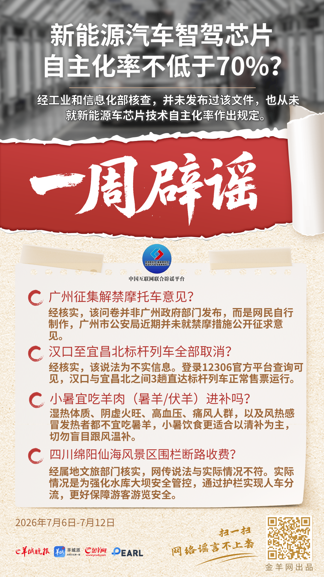 一周辟谣 | 网传“新能源汽车智驾芯片自主化率不低于70%”系谣言