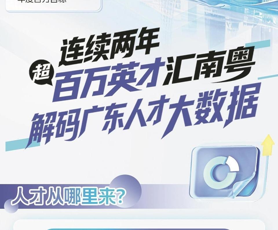 数据透视广东引才“密码”